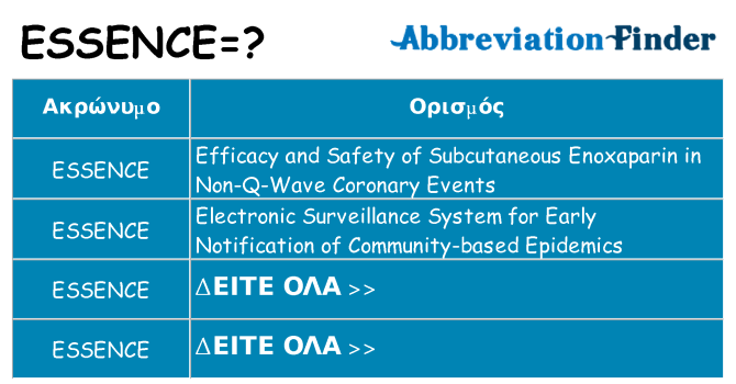Τι σημαίνει essence ηρεμήσει