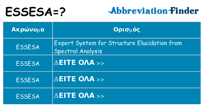 Τι σημαίνει essesa ηρεμήσει