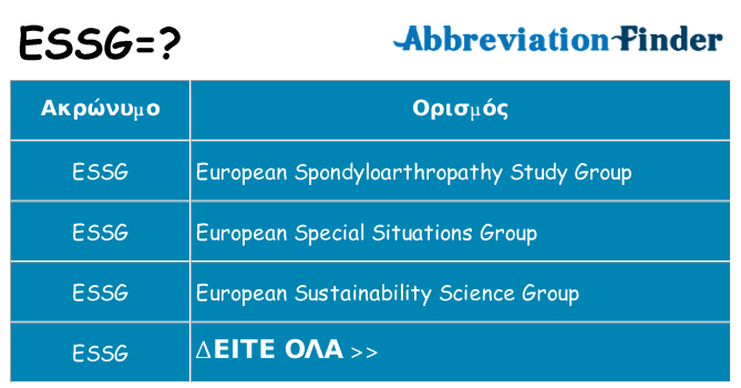Τι σημαίνει essg ηρεμήσει