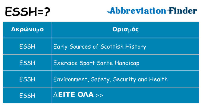 Τι σημαίνει essh ηρεμήσει