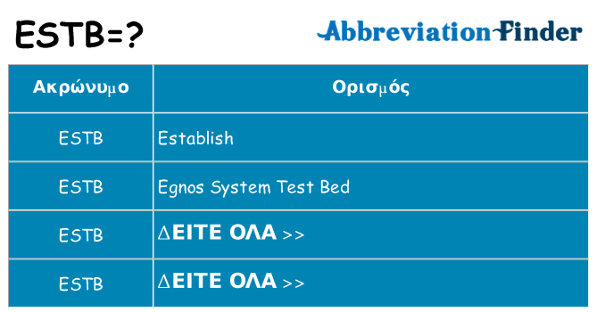 Τι σημαίνει estb ηρεμήσει