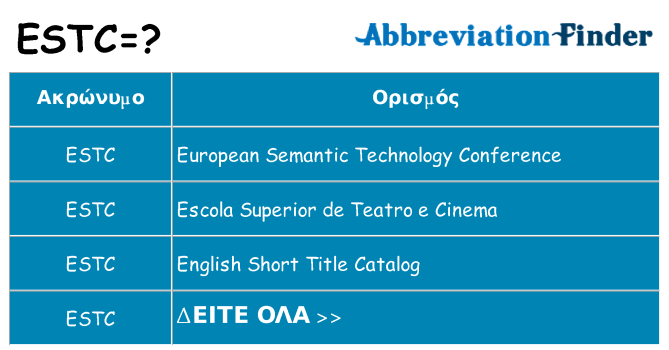 Τι σημαίνει estc ηρεμήσει