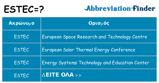 Τι σημαίνει estec ηρεμήσει