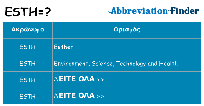Τι σημαίνει esth ηρεμήσει