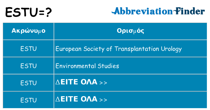 Τι σημαίνει estu ηρεμήσει