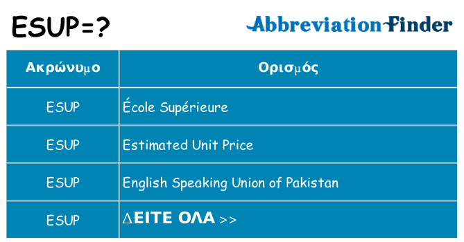 Τι σημαίνει esup ηρεμήσει