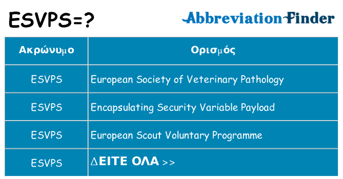 Τι σημαίνει esvps ηρεμήσει