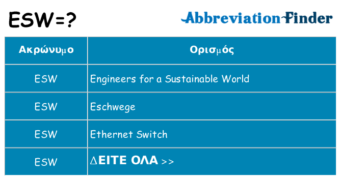 Τι σημαίνει esw ηρεμήσει