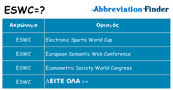 Τι σημαίνει eswc ηρεμήσει