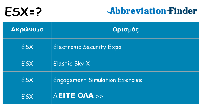 Τι σημαίνει esx ηρεμήσει