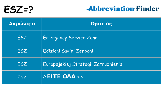 Τι σημαίνει esz ηρεμήσει