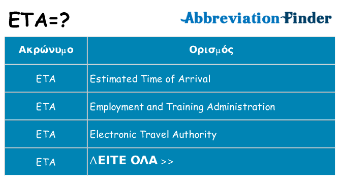 Τι σημαίνει eta ηρεμήσει