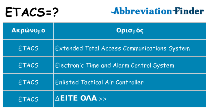 Τι σημαίνει etacs ηρεμήσει