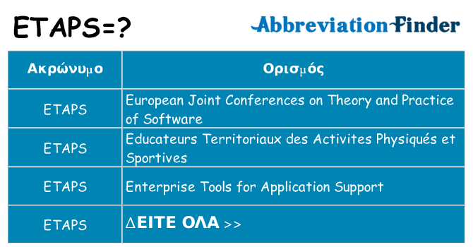 Τι σημαίνει etaps ηρεμήσει