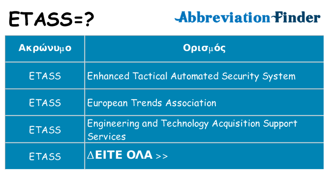 Τι σημαίνει etass ηρεμήσει