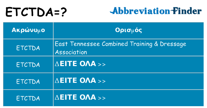 Τι σημαίνει etctda ηρεμήσει