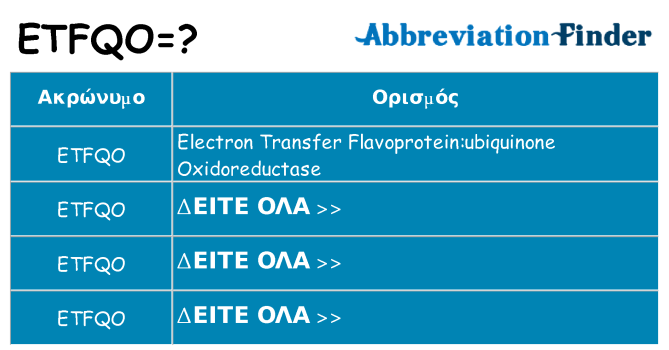 Τι σημαίνει etfqo ηρεμήσει