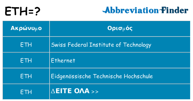 Τι σημαίνει eth ηρεμήσει