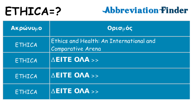 Τι σημαίνει ethica ηρεμήσει