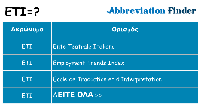 Τι σημαίνει eti ηρεμήσει