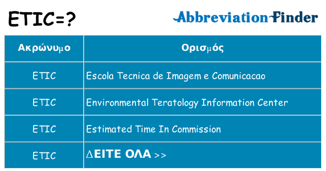 Τι σημαίνει etic ηρεμήσει