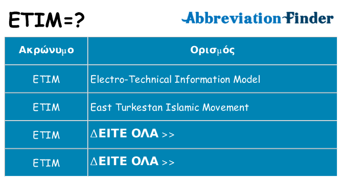 Τι σημαίνει etim ηρεμήσει