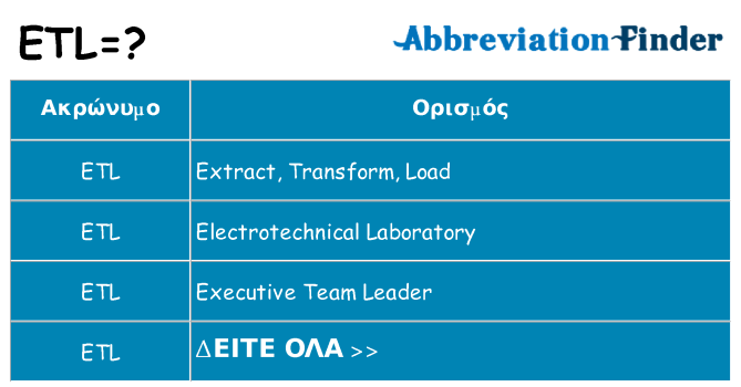 Τι σημαίνει etl ηρεμήσει