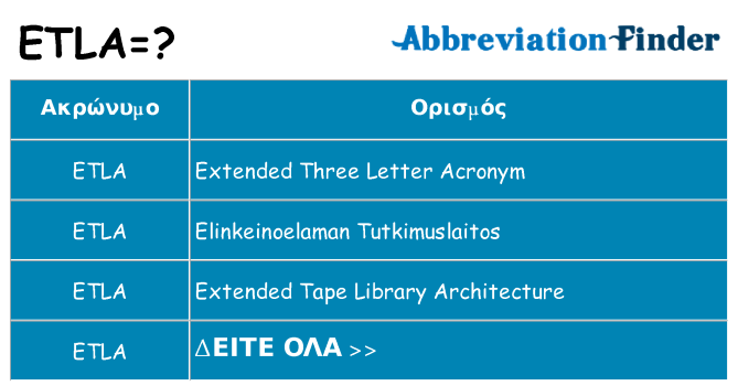 Τι σημαίνει etla ηρεμήσει