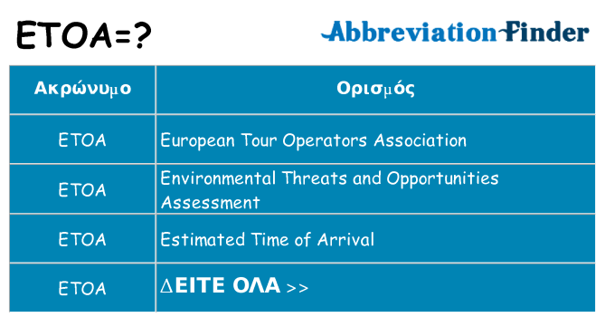 Τι σημαίνει etoa ηρεμήσει