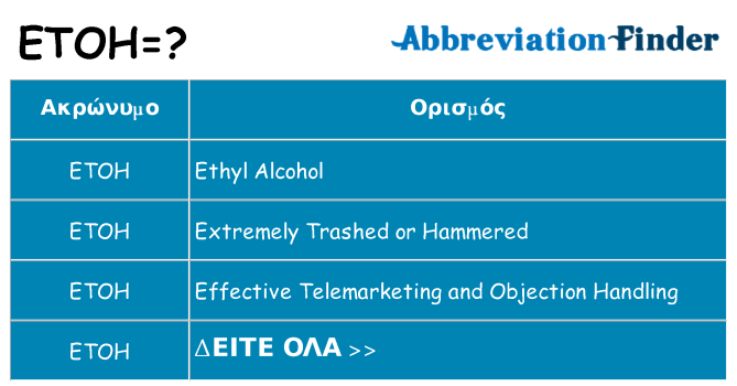 Τι σημαίνει etoh ηρεμήσει