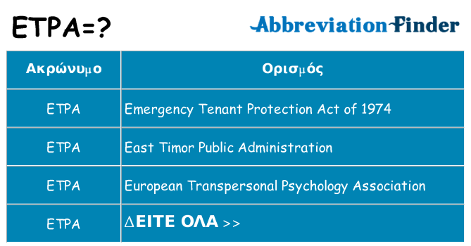 Τι σημαίνει etpa ηρεμήσει