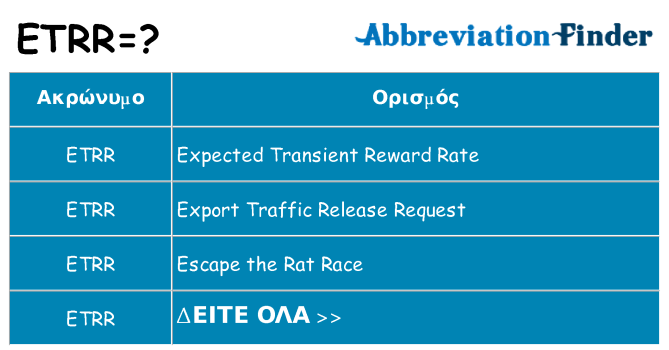 Τι σημαίνει etrr ηρεμήσει