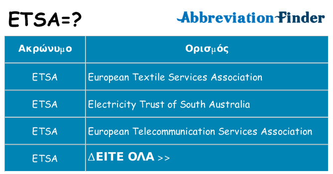 Τι σημαίνει etsa ηρεμήσει