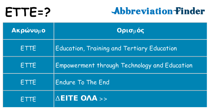 Τι σημαίνει ette ηρεμήσει
