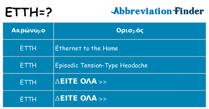Τι σημαίνει etth ηρεμήσει