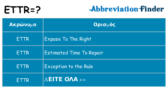 Τι σημαίνει ettr ηρεμήσει