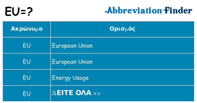 Τι σημαίνει eu ηρεμήσει