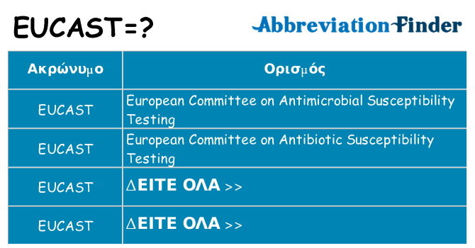 Τι σημαίνει eucast ηρεμήσει