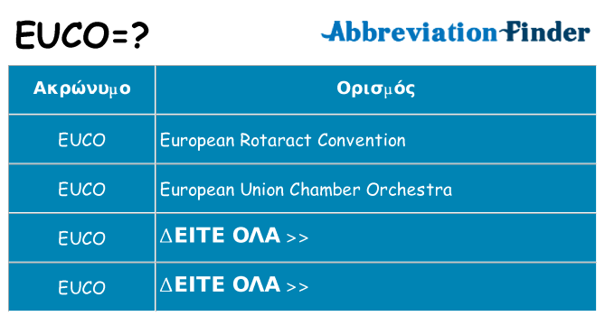 Τι σημαίνει euco ηρεμήσει