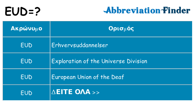 Τι σημαίνει eud ηρεμήσει
