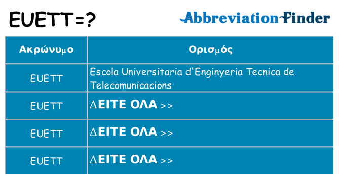 Τι σημαίνει euett ηρεμήσει