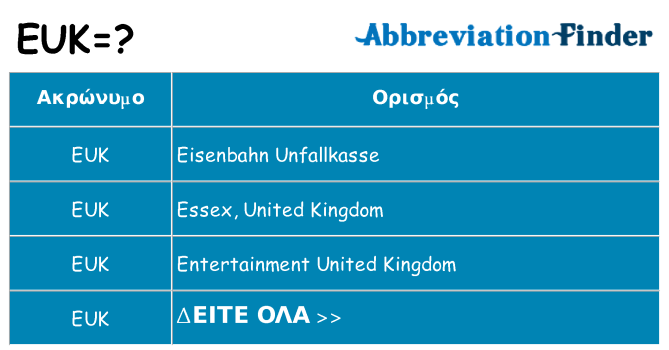 Τι σημαίνει euk ηρεμήσει