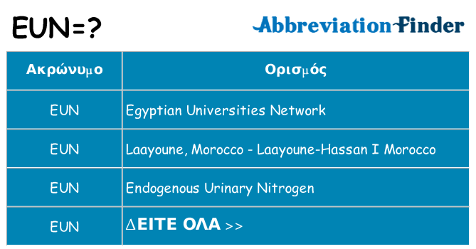 Τι σημαίνει eun ηρεμήσει