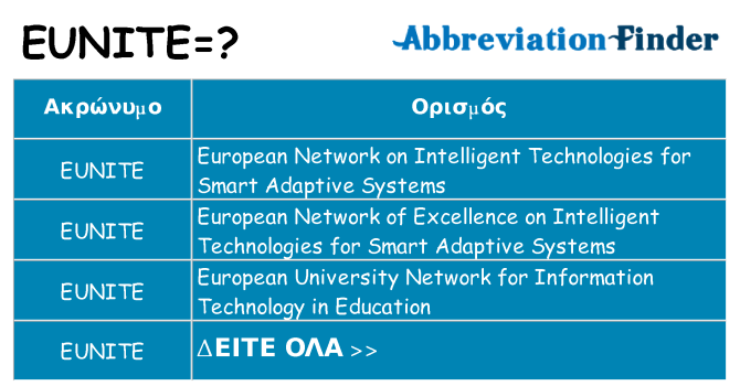 Τι σημαίνει eunite ηρεμήσει