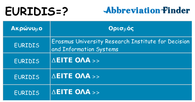 Τι σημαίνει euridis ηρεμήσει