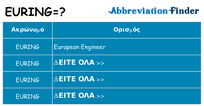 Τι σημαίνει euring ηρεμήσει