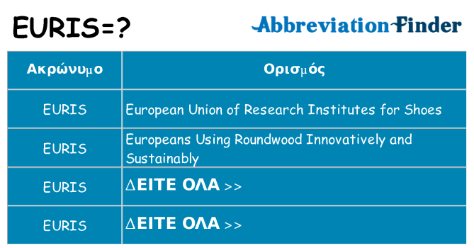 Τι σημαίνει euris ηρεμήσει