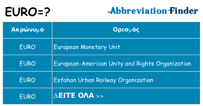 Τι σημαίνει euro ηρεμήσει