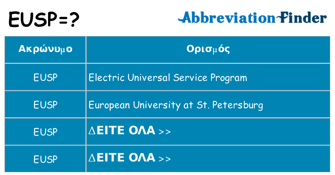 Τι σημαίνει eusp ηρεμήσει