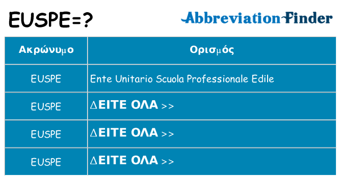 Τι σημαίνει euspe ηρεμήσει